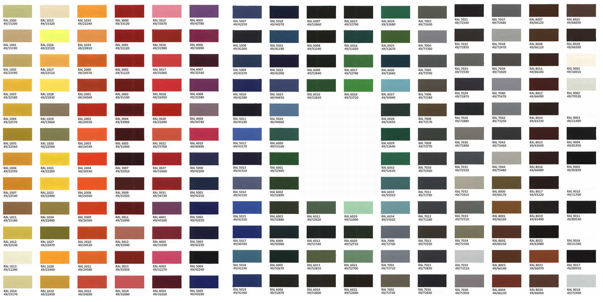 Windows & Doors Aluminium Colour Range